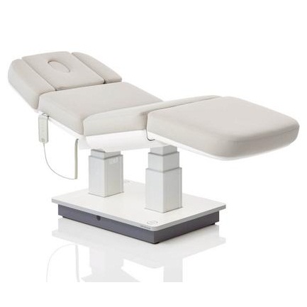 IONTO-SPA Sensity Evolution