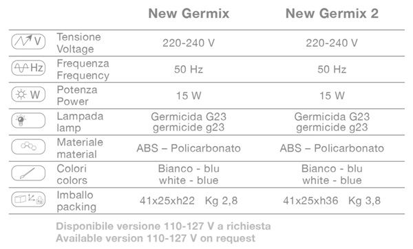 УФ камера NEW GERMIX 2 2